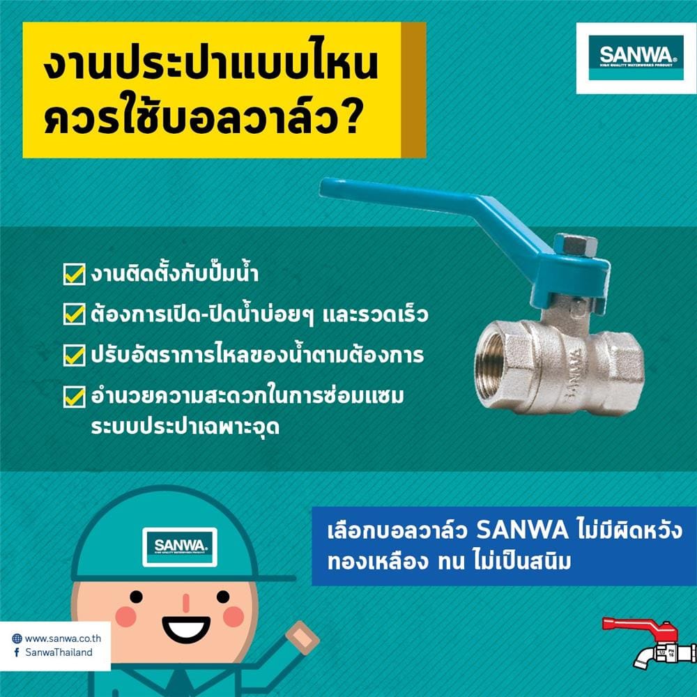 บอลวาล์ว SANWA 1/2 นิ้ว