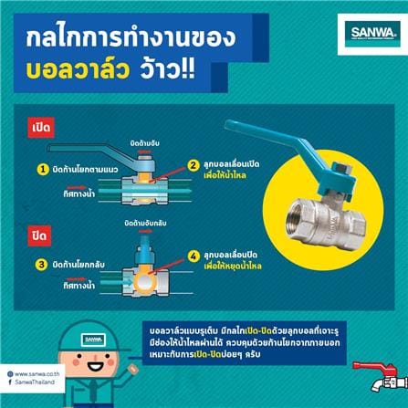 บอลวาล์ว SANWA 1/2 นิ้ว_3
