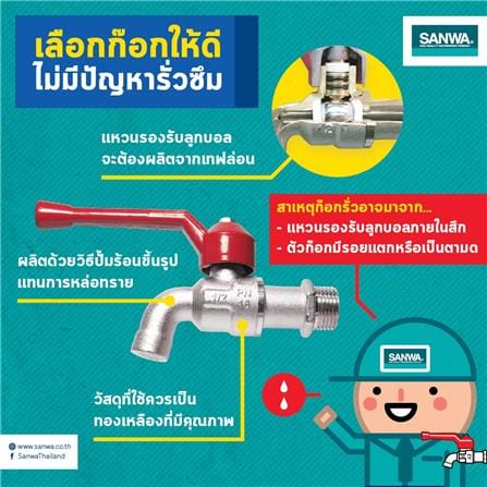 ก๊อกบอล SANWA 1/2 นิ้ว สีแดง_2