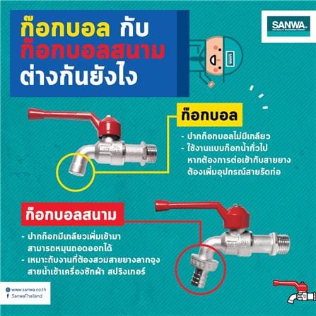 ก๊อกบอล SANWA 3/4 นิ้ว สีแดง_3