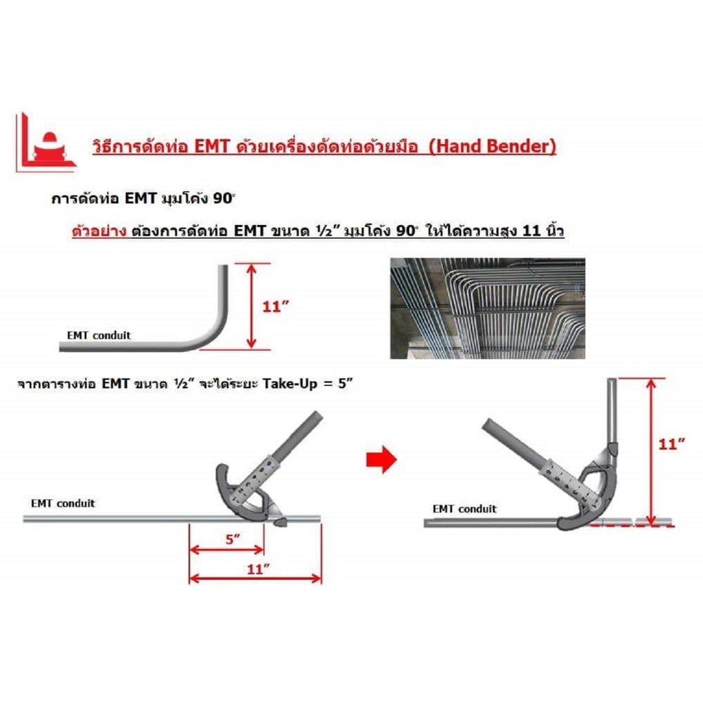 ท่อตรงเหล็กบาง UNION EMT 3/4 นิ้ว 3 เมตร