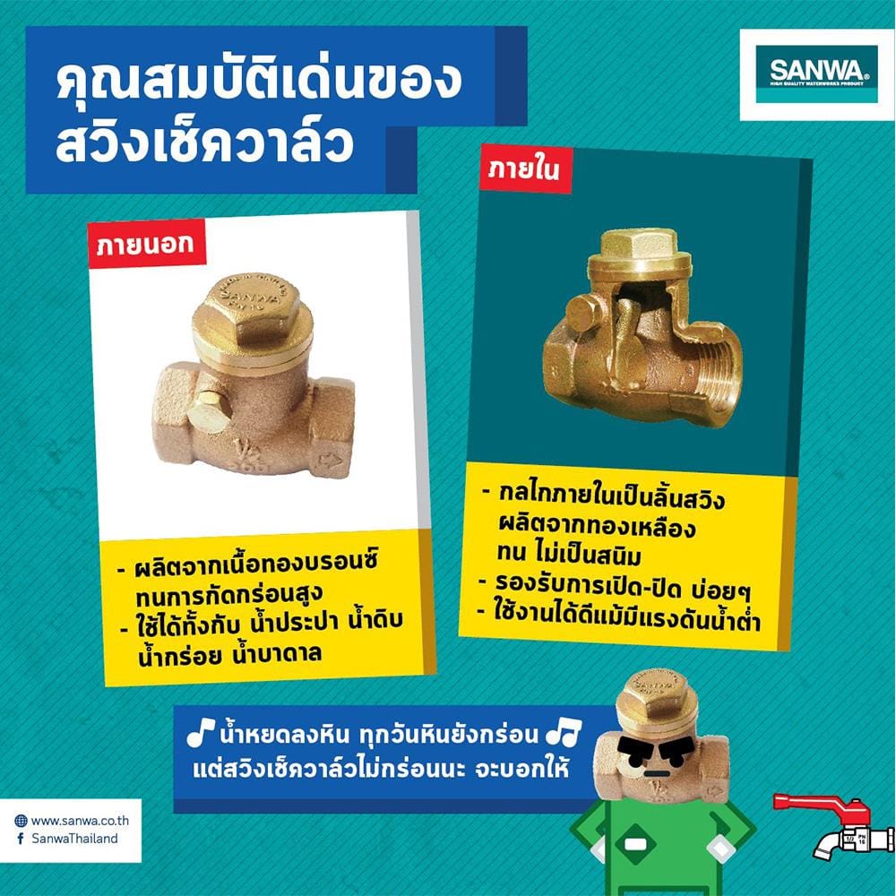 เช็ควาล์วสวิง SANWA 1 นิ้ว