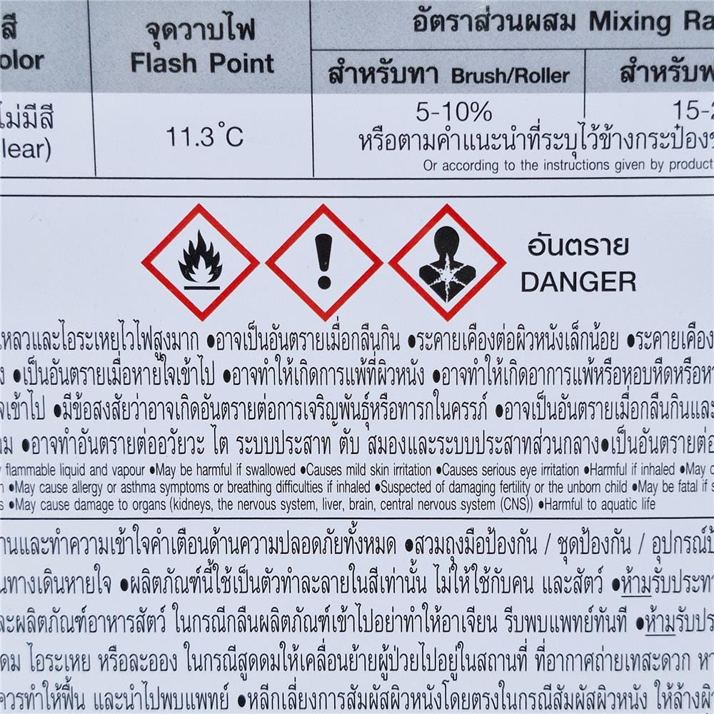 ทินเนอร์ TOA 81 1GL
