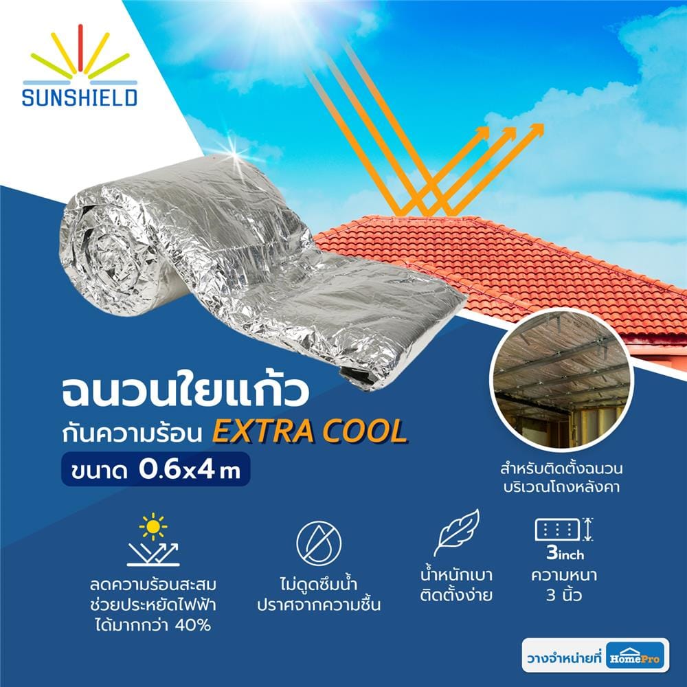 ฉนวนใยแก้วกันความร้อน SUNSHIELD หนา 3 นิ้ว 0.6X4 ม.
