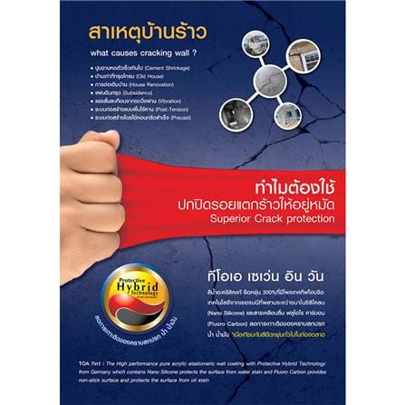 สีน้ำทาภายนอก TOA 7 IN 1 BASE A กึ่งเงา 10 ลิตร_1