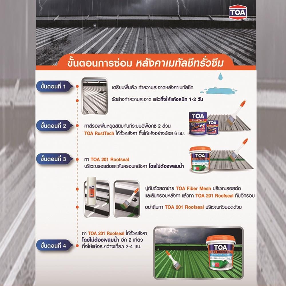 อะคริลิกกันซึม TOA 201 ROOFSEAL PU HYBRID 4 กก. สีเทา