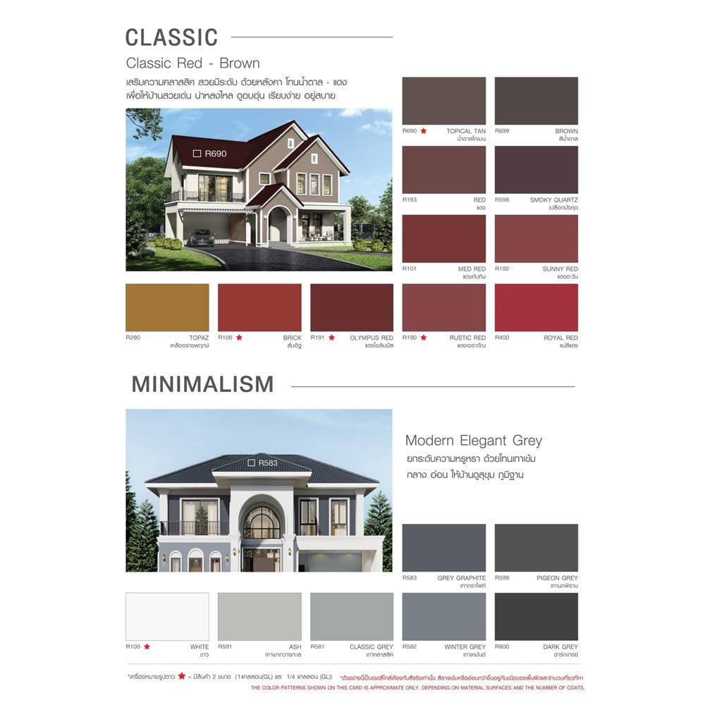 สีทาหลังคา TOA ROOF PAINT R191 สีแดงโอลิมปัส 1 แกลลอน