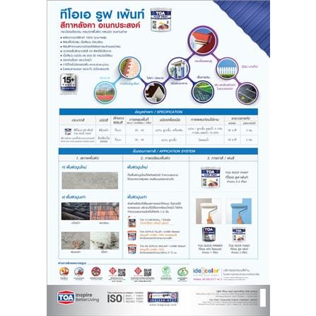 สีทาหลังคา TOA ROOF PAINT R191 สีแดงโอลิมปัส 1 แกลลอน_8