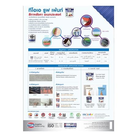 สีทาหลังคา ชนิดกึ่งเงา TOA ROOF PAINT R192 สีแดงตะวัน 1 แกลลอน_5