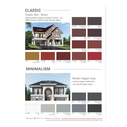 สีทาหลังคา ชนิดกึ่งเงา TOA ROOF PAINT R192 สีแดงตะวัน 1 แกลลอน_6