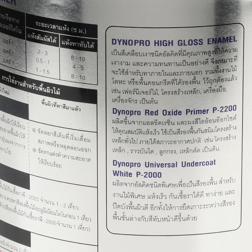 สีน้ำมันเคลือบเงาแอลคีต DYNO สีเทา 102 เงา 1/4 แกลลอน