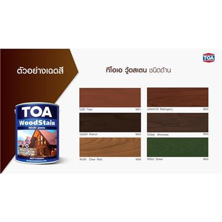 สีย้อมไม้ TOA WOODSTAIN M99 สีใส ด้าน 1 แกลลอน_3