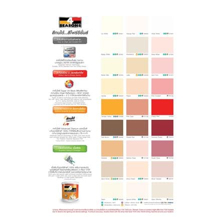 WATER-BASED EXTERIOR PAINT SEMI-GLOSS TOA 4 SEASONS WHITE #AG1000 5GAL_3