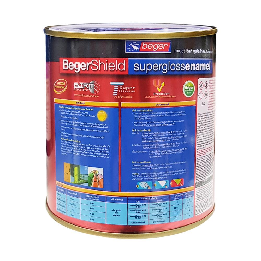 สีน้ำมัน BEGERSHIELD SUPERGLOSS BASE B กึ่งเงา 1/4 แกลลอน