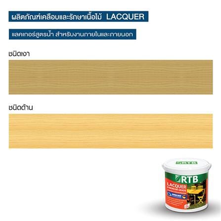 แล็กเกอร์ ชนิดด้าน RTB LP101 1 แกลลอน_1