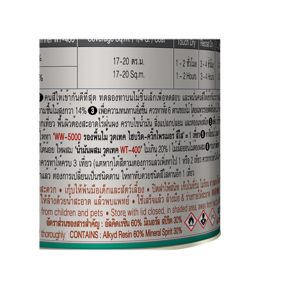 สีย้อมไม้ ชนิดเงา WOODTECT 301 สีใส 1/4 แกลลอน
