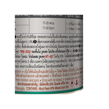 สีย้อมไม้ ชนิดเงา WOODTECT 301 สีใส 1/4 แกลลอน_4