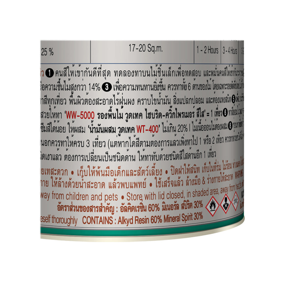 สีย้อมไม้ ชนิดด้าน WOODTECT 302 สีใส 1/4 แกลลอน