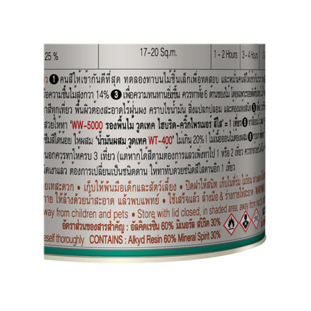 สีย้อมไม้ ชนิดด้าน WOODTECT 302 สีใส 1/4 แกลลอน_4