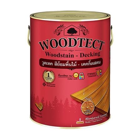 สีย้อมพื้นไม้ WOODTECT 501 สีใส ด้าน 1 แกลลอน_0