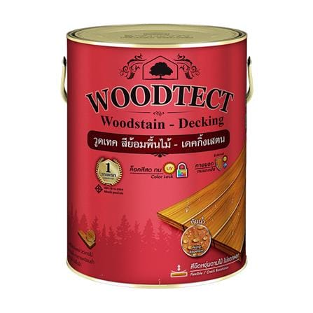 สีย้อมพื้นไม้ WOODTECT 501 สีใส ด้าน 1/4 แกลลอน_0