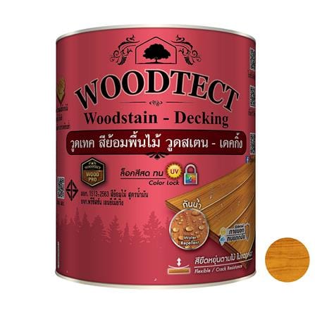 สีย้อมพื้นไม้ ชนิดด้าน WOODTECT สีใส 1/4 แกลลอน_0
