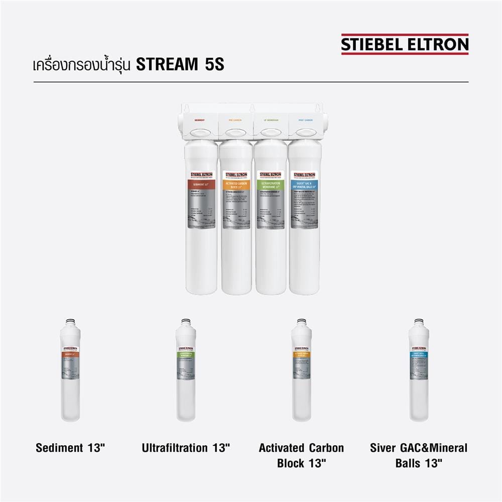 ไส้กรอง STIEBEL ACTIVATED CARBON 13 นิ้ว