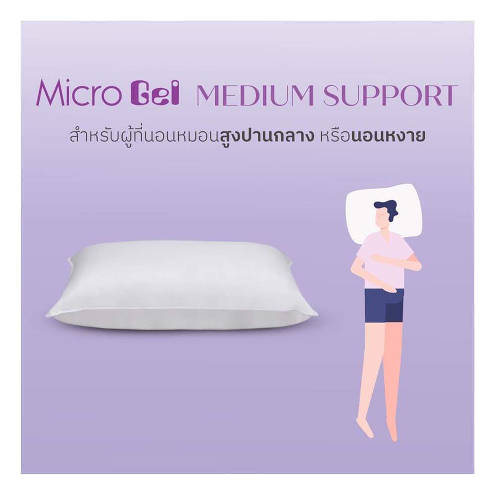 หมอนหนุน ใยสังเคราะห์ SANTAS MICROGEL MEDIUM 19x29 นิ้ว