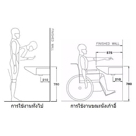 อ่างล้างหน้าแขวน COTTO SC00537 สีขาว_2