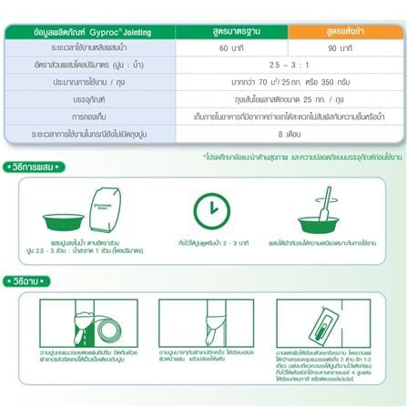 ปูนฉาบรอยต่อแผ่นยิปซัม GYPROC JOINTING 25 กก._2