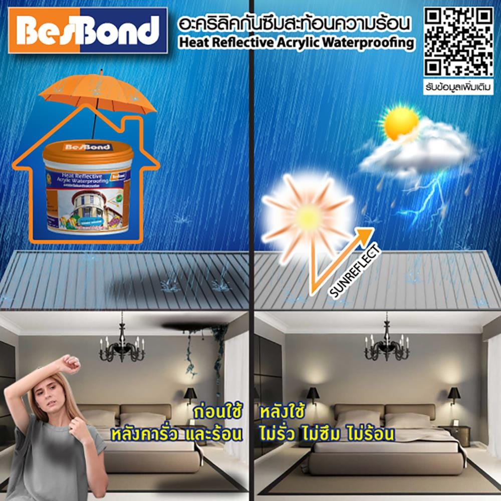 อะคริลิกกันซึม BESBOND SUNBLOCK 4 กก. สีเขียว