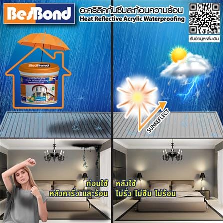อะคริลิกกันซึม BESBOND SUNBLOCK 4 กก. สีเขียว_1