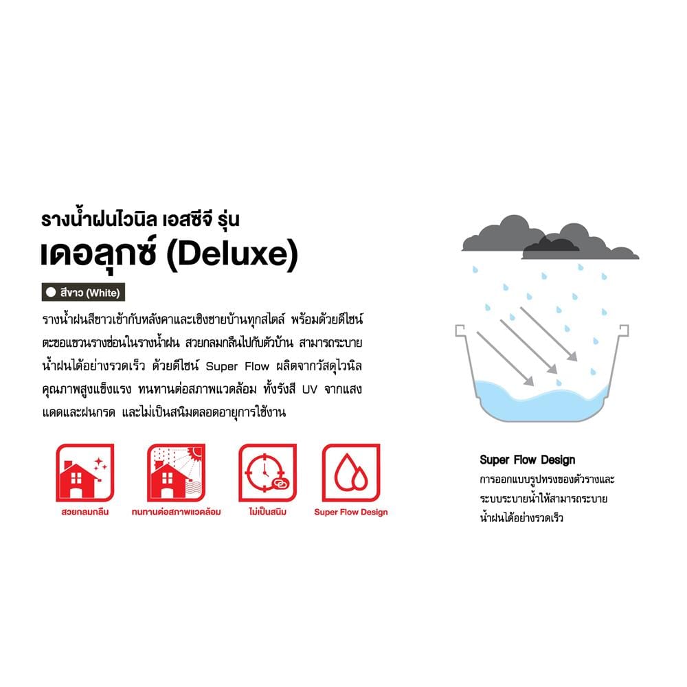 VINYL RAIN GUTTER SCG DELUXE 3M WHITE