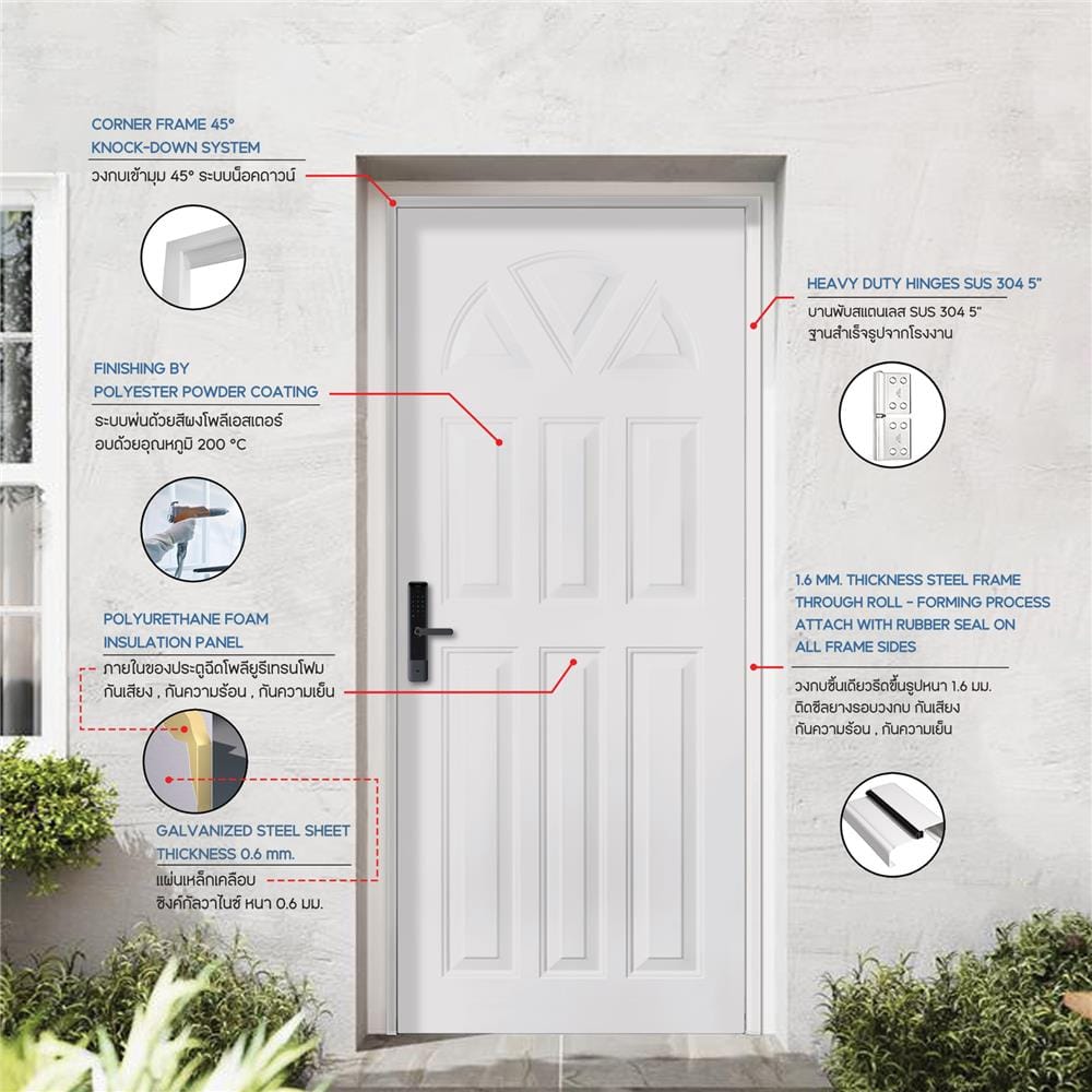 ประตูภายนอกเหล็ก เจาะลูกบิด PROFESSIONAL DOOR B1C 79.2x199.4 ซม. สีครีม
