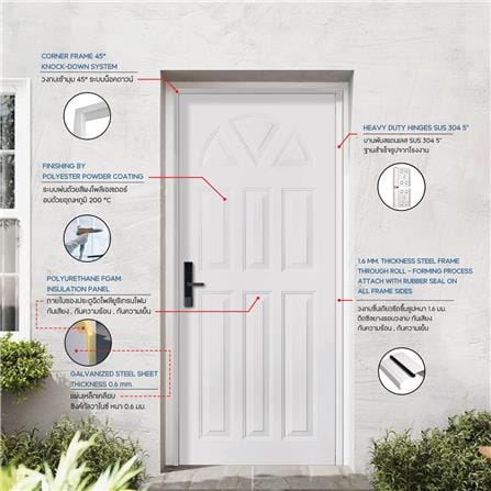 ประตูภายนอกเหล็ก เจาะลูกบิด PROFESSIONAL DOOR B1C 79.2x199.4 ซม. สีครีม_3