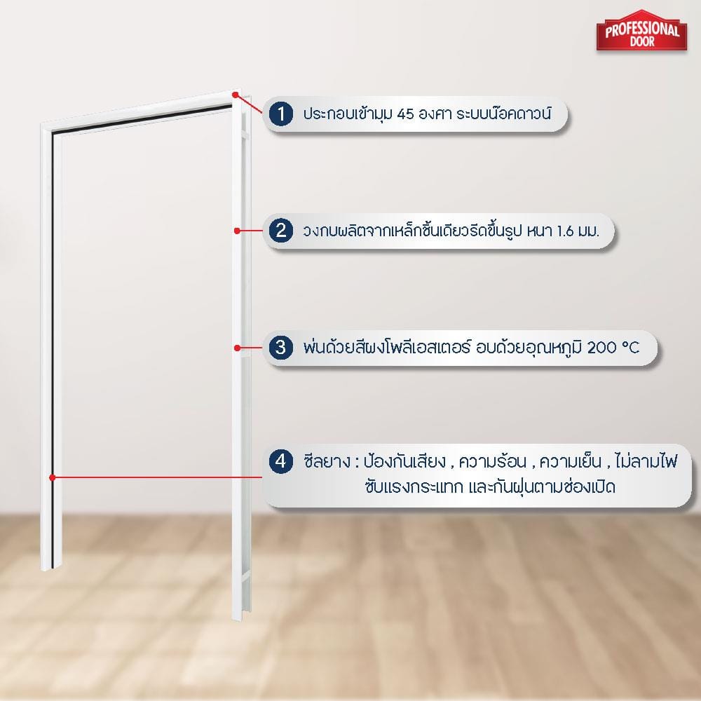 วงกบประตูเหล็ก PROFESSIONAL DOOR FR1RW 80X200 ซม. สีขาว