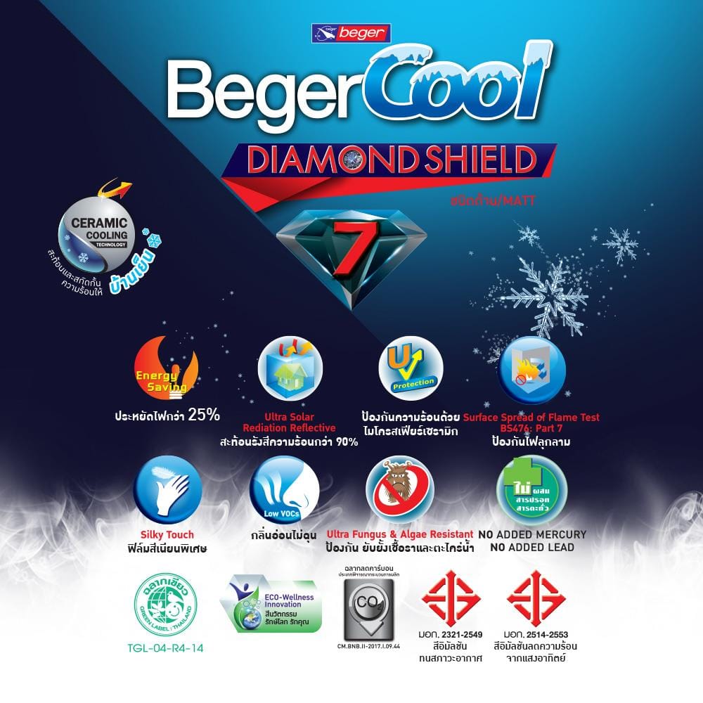 สีน้ำทาภายใน ชนิดด้าน BEGER COOL DIAMOND SHIELD 7 BASE D 3.5 ลิตร
