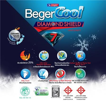 สีน้ำทาภายใน ชนิดด้าน BEGER COOL DIAMOND SHIELD 7 BASE D 3.5 ลิตร_1