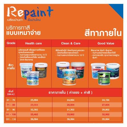 สีน้ำทาภายใน NIPPON PAINT AIR CARE BASE A เนียน 1 แกลลอน_2