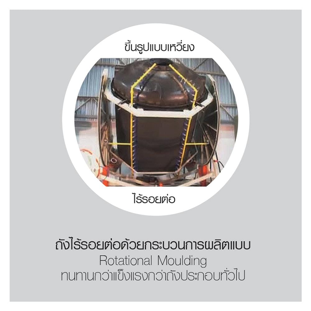 ถังบำบัดน้ำเสีย WAVE ZAD 1,600 ลิตร