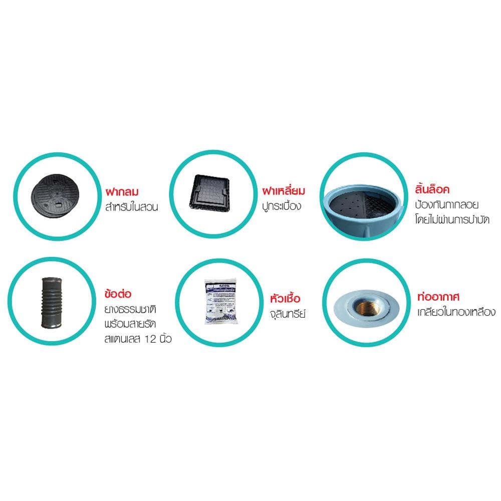 ถังบำบัดน้ำเสีย WAVE WP 1600 ลิตร