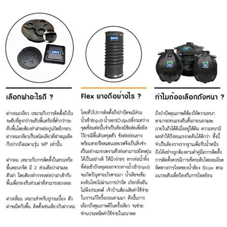ถังบำบัดน้ำเสีย WAVE WP 600 ลิตร_2