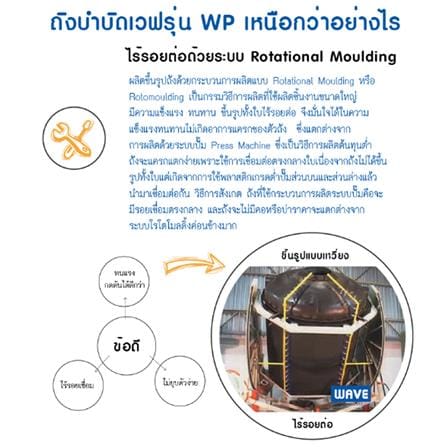 ถังบำบัดน้ำเสีย WAVE WP 600 ลิตร_3