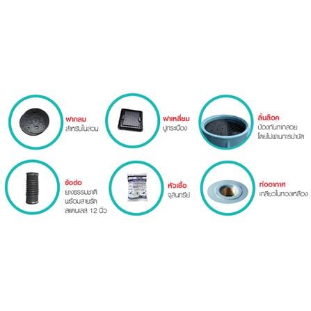 ถังบำบัดน้ำเสีย WAVE WP 600 ลิตร_4