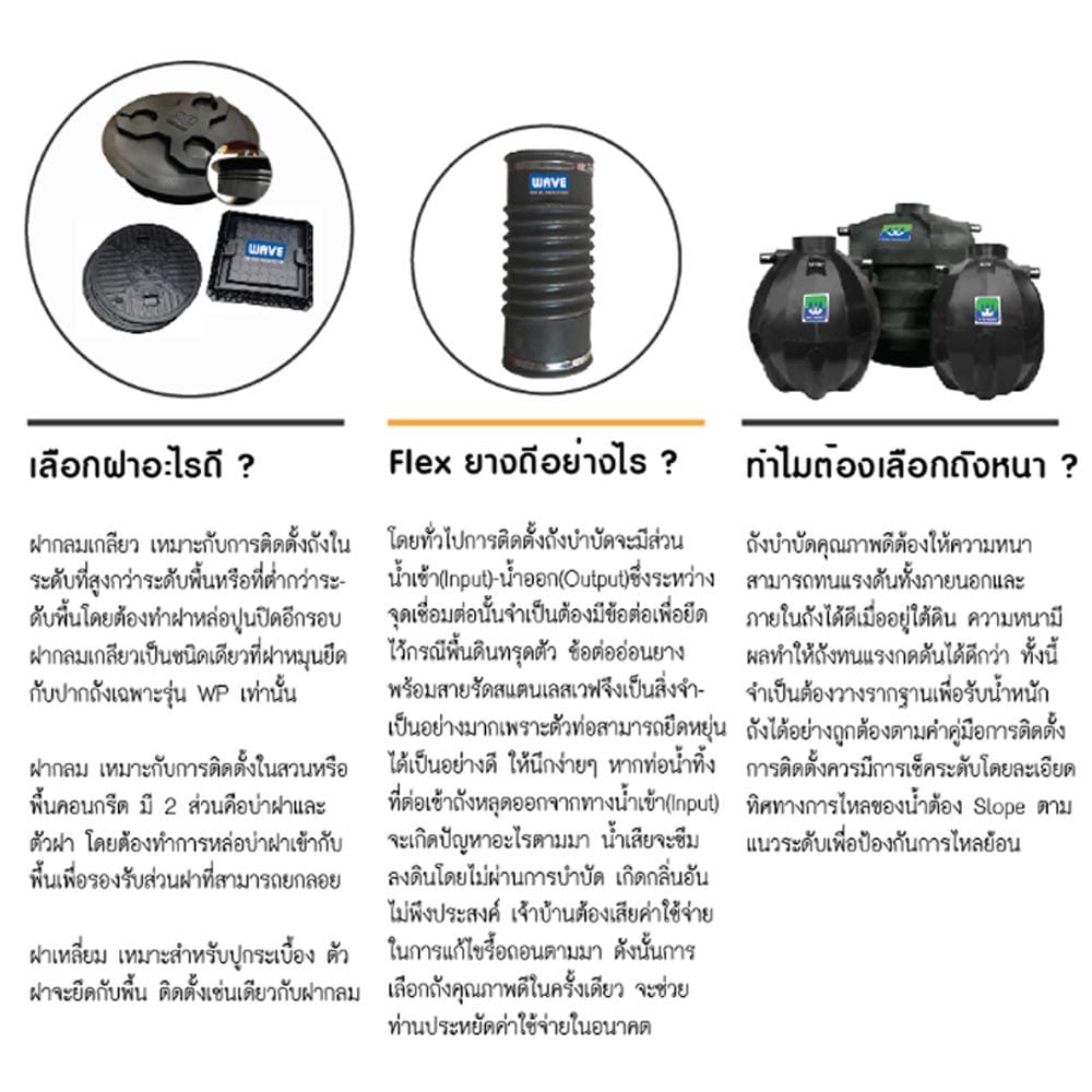 ถังบำบัดน้ำเสีย WAVE WP 1,000 ลิตร