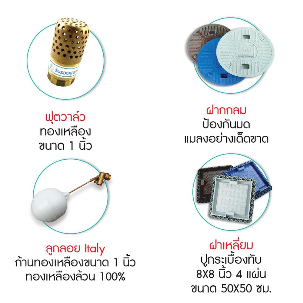 ถังเก็บน้ำใต้ดิน WAVE WUT 1200 ลิตร สีน้ำเงิน