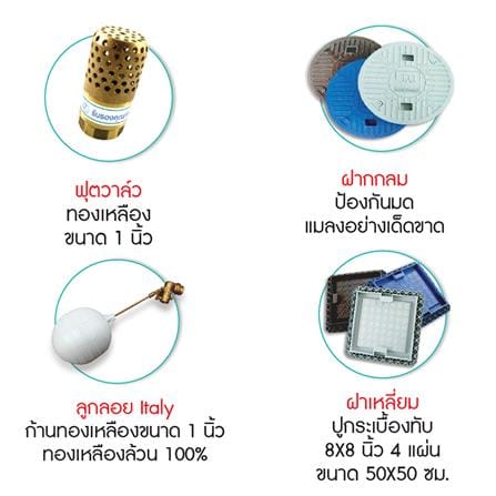 ถังเก็บน้ำใต้ดิน WAVE WUT 6000 ลิตร สีน้ำเงิน_2