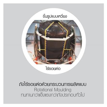 ถังบำบัดน้ำเสีย WAVE ZAD 800 ลิตร_3