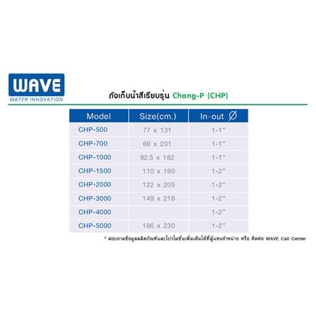 ถังเก็บน้ำ WAVE CHANG-1000P BR 1000 ลิตร สี ASH BROWN_2