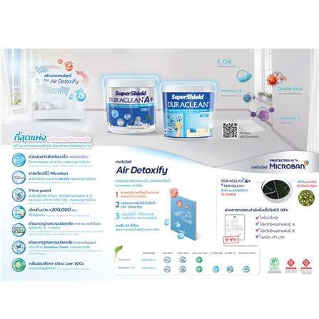 สีน้ำทาฝ้า TOA SUPERSHIELD DURACLEAN A PLUS D888 สีเทา ด้าน 1 แกลลอน_2